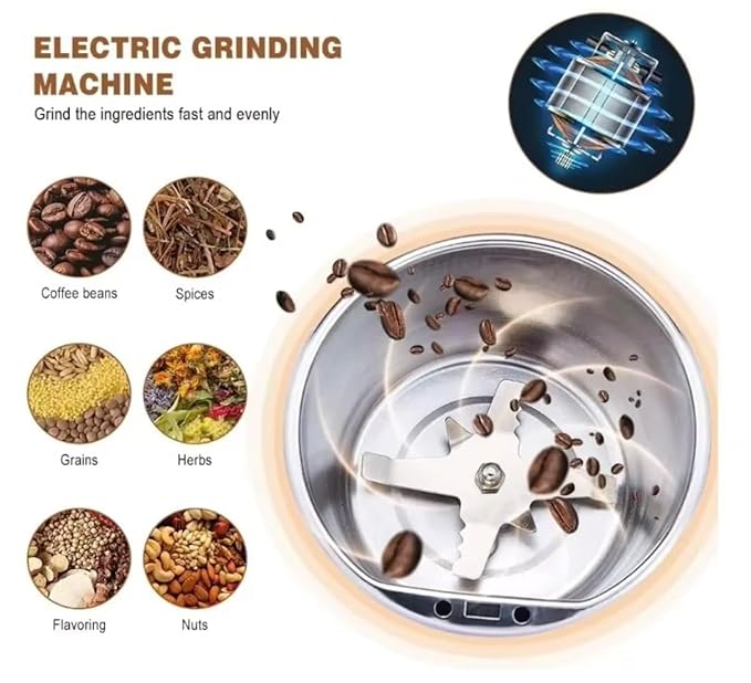 BrewEase Electric Grinder